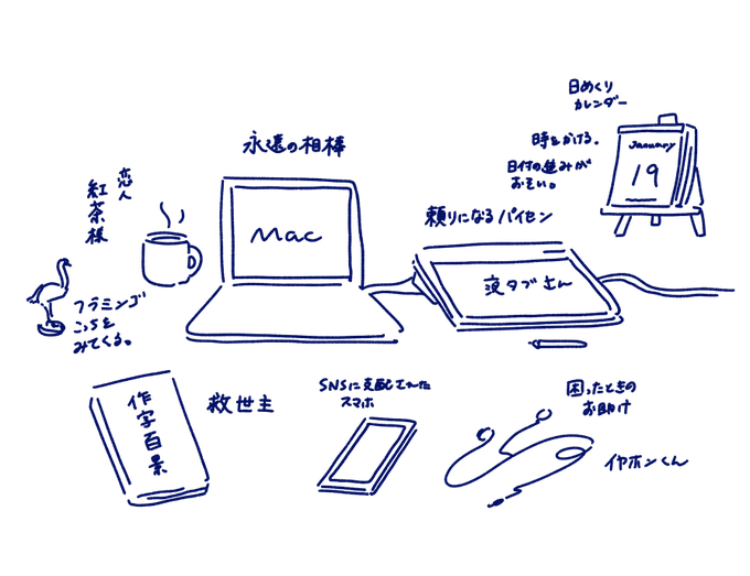 作業環境
(実際はもっと色々あるので混雑しています) 