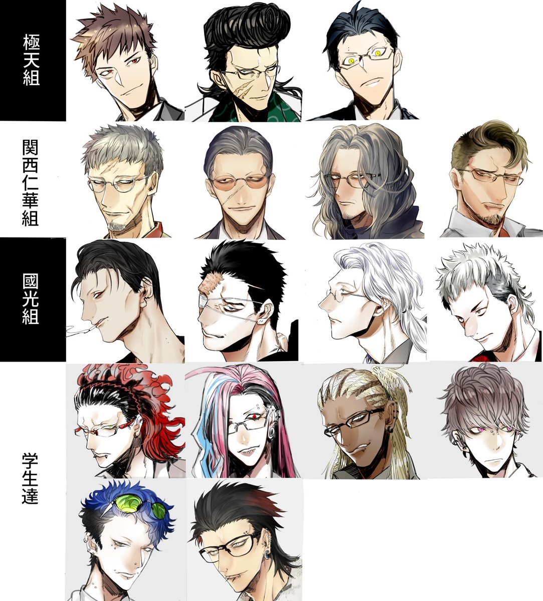 ごくどう キャラ一覧( ˇωˇ )! #ごくどう 