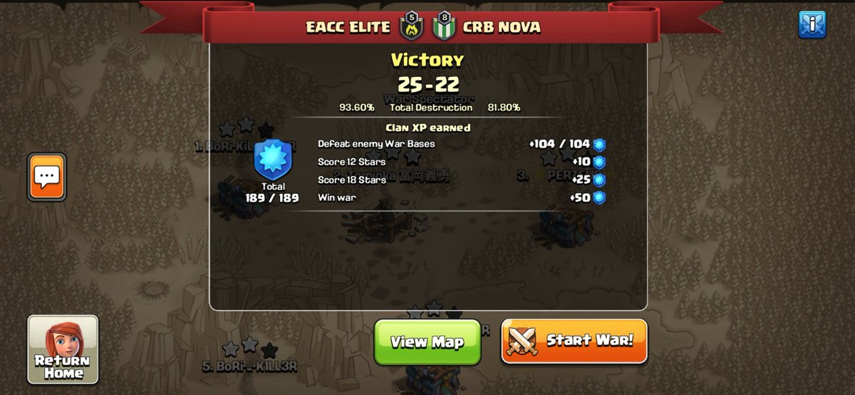 En nuestro equipo élite de sólo th13 también estuvimos dando una excelente guerra 10 vs 10 💪💪💪💪💪
