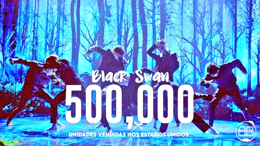 min_sugaseok's tweet photo. Resumen de hoy: @BTS_twt
-BTS x With Seoul
-BTS x KB
-#BBERemixOutNow
-"Black Swan" 500K unidades vendidas en 🇺🇲
-#2yearswithEndingScene (Cover de JK)
-VLIVE colaborará con Weverse
-Entrevista de Jimin en Army Zip
-BTS artista #19 más escuchado en SP 🌎
-"Abyss" 10M de streams + https://t.co/o7lJOYE0fP
