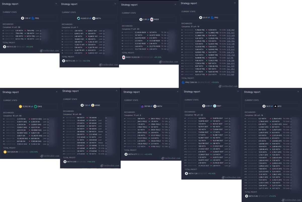 msgtio's tweet photo. While you are enjoying the 100% gas cashbacks, don't forget to check out this product we built in September. UniDexBot has 800 users now and they are literally printing money, NOW with zero gas for trades with the help of UNDG. https://t.co/BTopMrZBZV