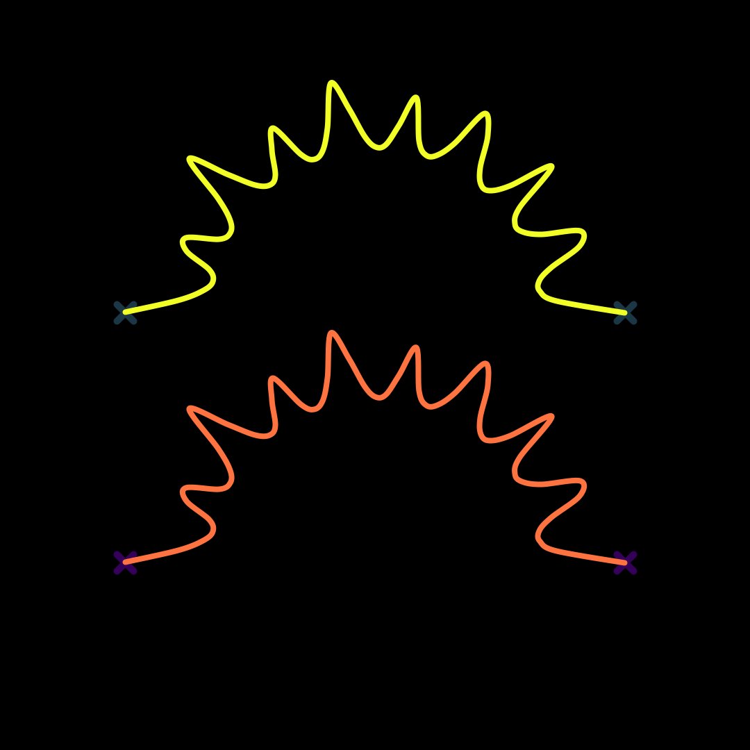 CoderSpaghetti's tweet photo. Prompt 22. Draw a line. Wrong answers only. Genuary21.
#genuary #genuary2021 #genaury #genaury2021
#generative #computational #creativecoding #geometry #experimental #generativeart #generativeartcode #curves #Processing #animation #abstractart #motiondesign https://t.co/yxUkBzxMnh