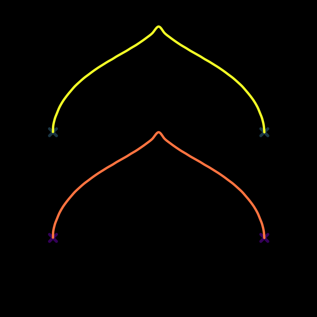 CoderSpaghetti's tweet photo. Prompt 22. Draw a line. Wrong answers only. Genuary21.
#genuary #genuary2021 #genaury #genaury2021
#generative #computational #creativecoding #geometry #experimental #generativeart #generativeartcode #curves #Processing #animation #abstractart #motiondesign https://t.co/yxUkBzxMnh