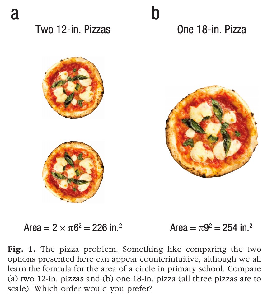 Our [ @andrea_e_martin] paper is OUTWe present our path model of science. And how computational modelling forces us to confront our intuitions that remain unexamined — over and above stewardship of experimental practice (e.g., preregistration).1/n  https://doi.org/10.1177/1745691620970585