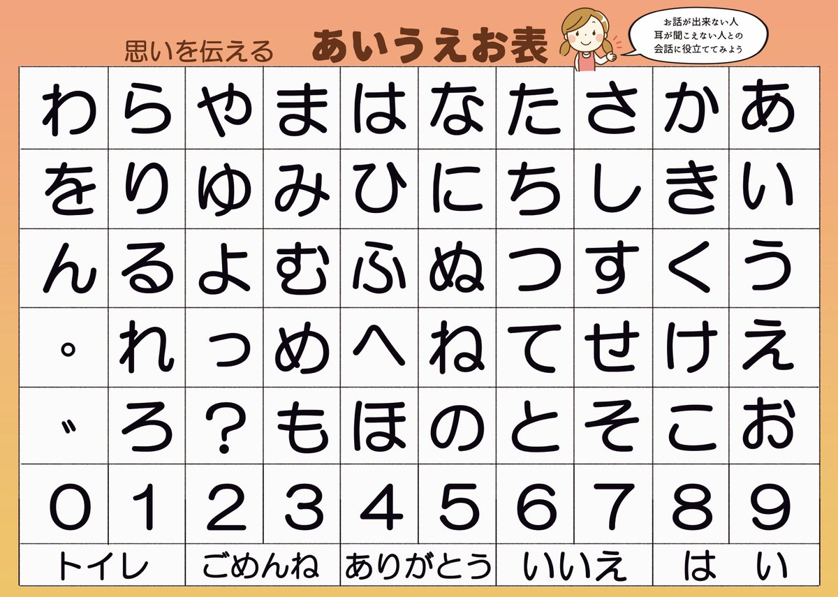 あいうえお表を作ってみました❣️かわいい色合いで、文字もしっかり