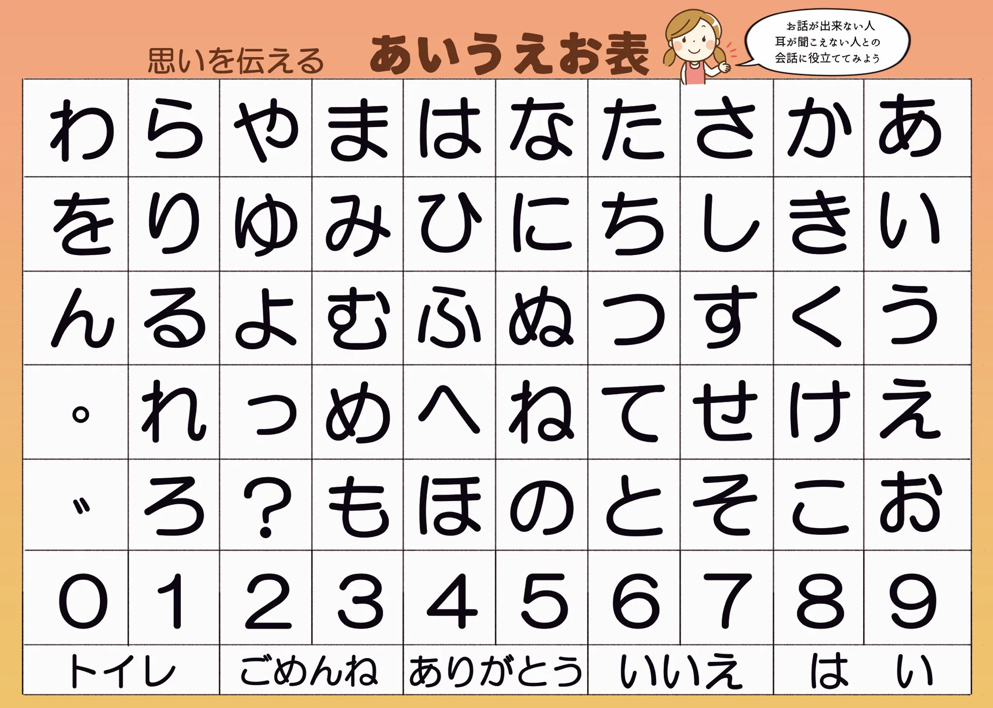 ホームケア土屋 関東 on X: 