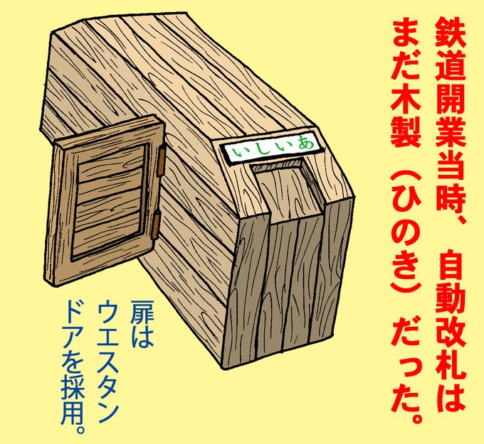 鉄道開業当時の自動改札 
