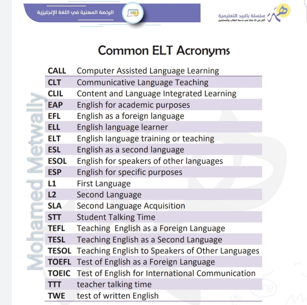 m_metwally78's tweet image. #الرخصة_المهنية 
#الرخصة_المهنية_انجليزي
