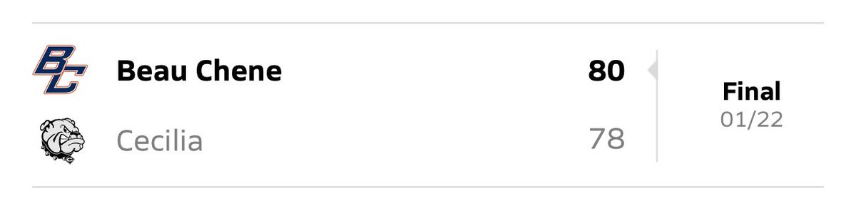 Beau Chêne High Boys’ Basketball tweet media