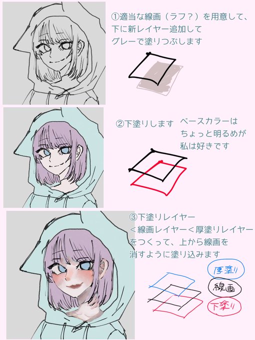 厚塗りメイキングのtwitterイラスト検索結果 厚塗りメイキングのtwitterイラスト検索結果