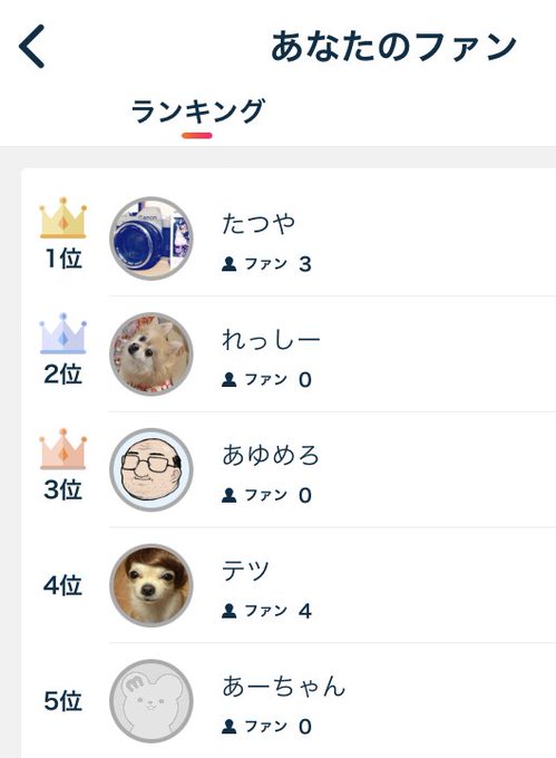 Twitterのコスプレ画像6