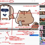 意外と知らない？!YouTubeのAI評価の上げ方まとめ!