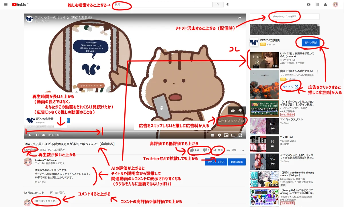 意外と知らない？！YouTubeのAI評価の上げ方まとめ！