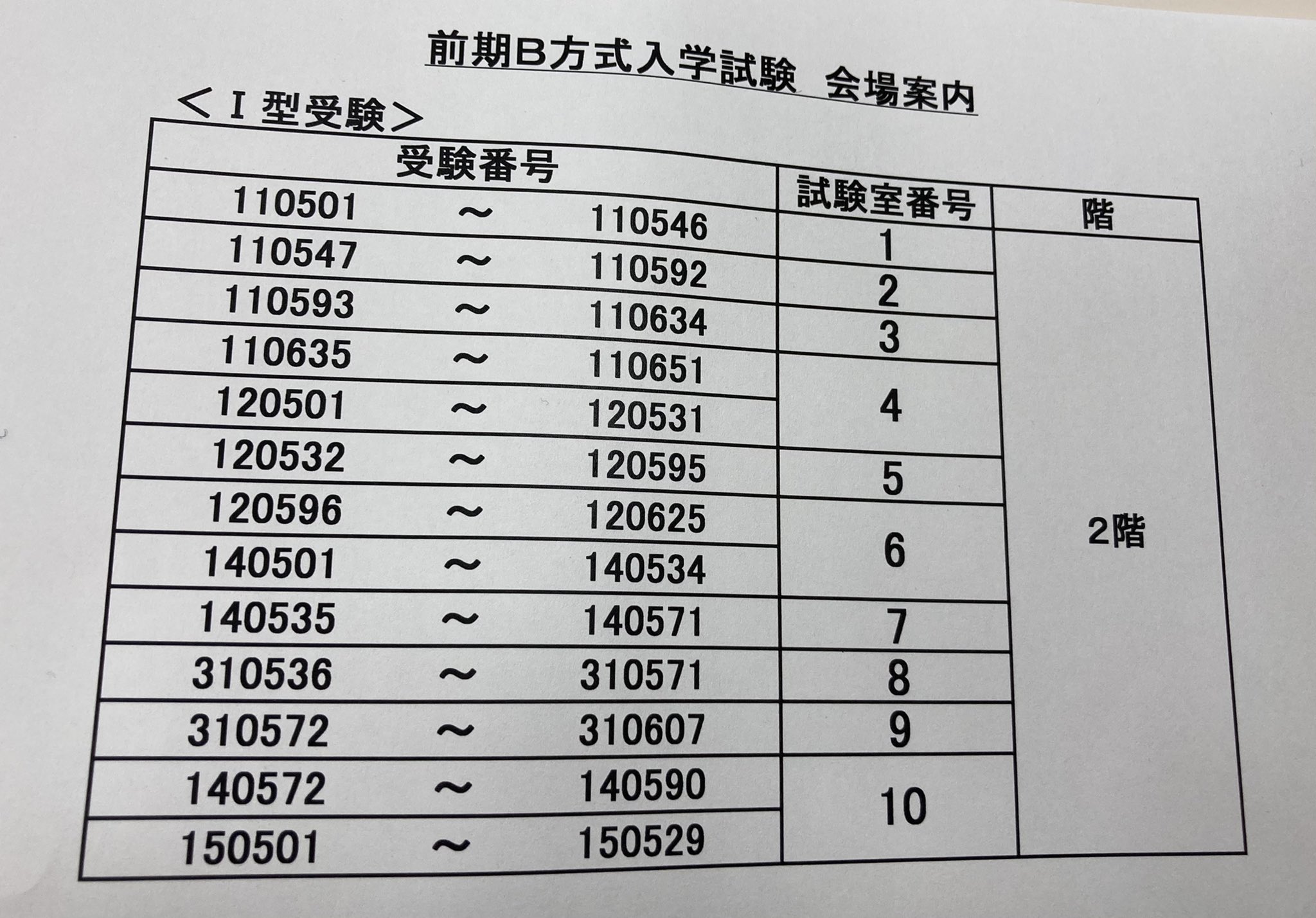 大同大学 入試 広報室 Daido Nyushi Twitter