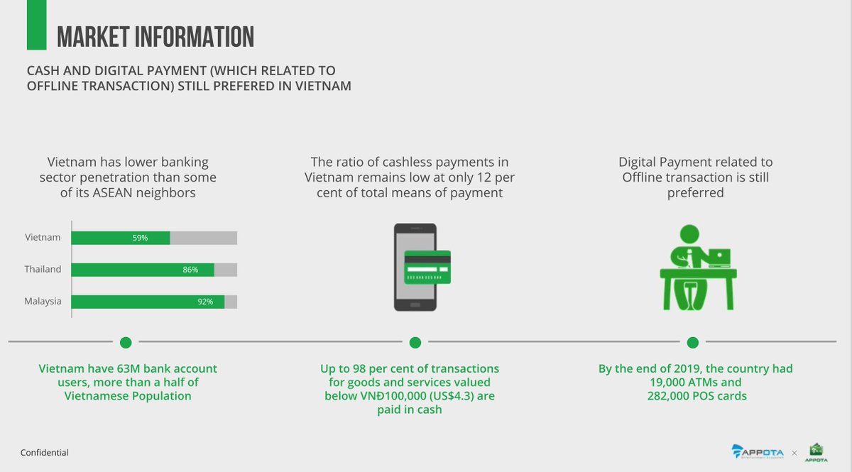 AppotaPay's tweet photo. #PaymentinVietnam https://t.co/pyUNnKQ7fK