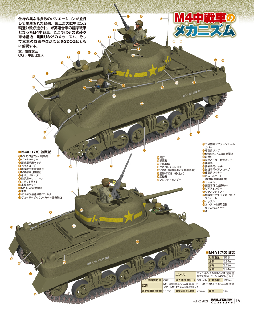 10050円 本物の 動画あり TAIYOブリキ戦車M-4シャーマン タンク