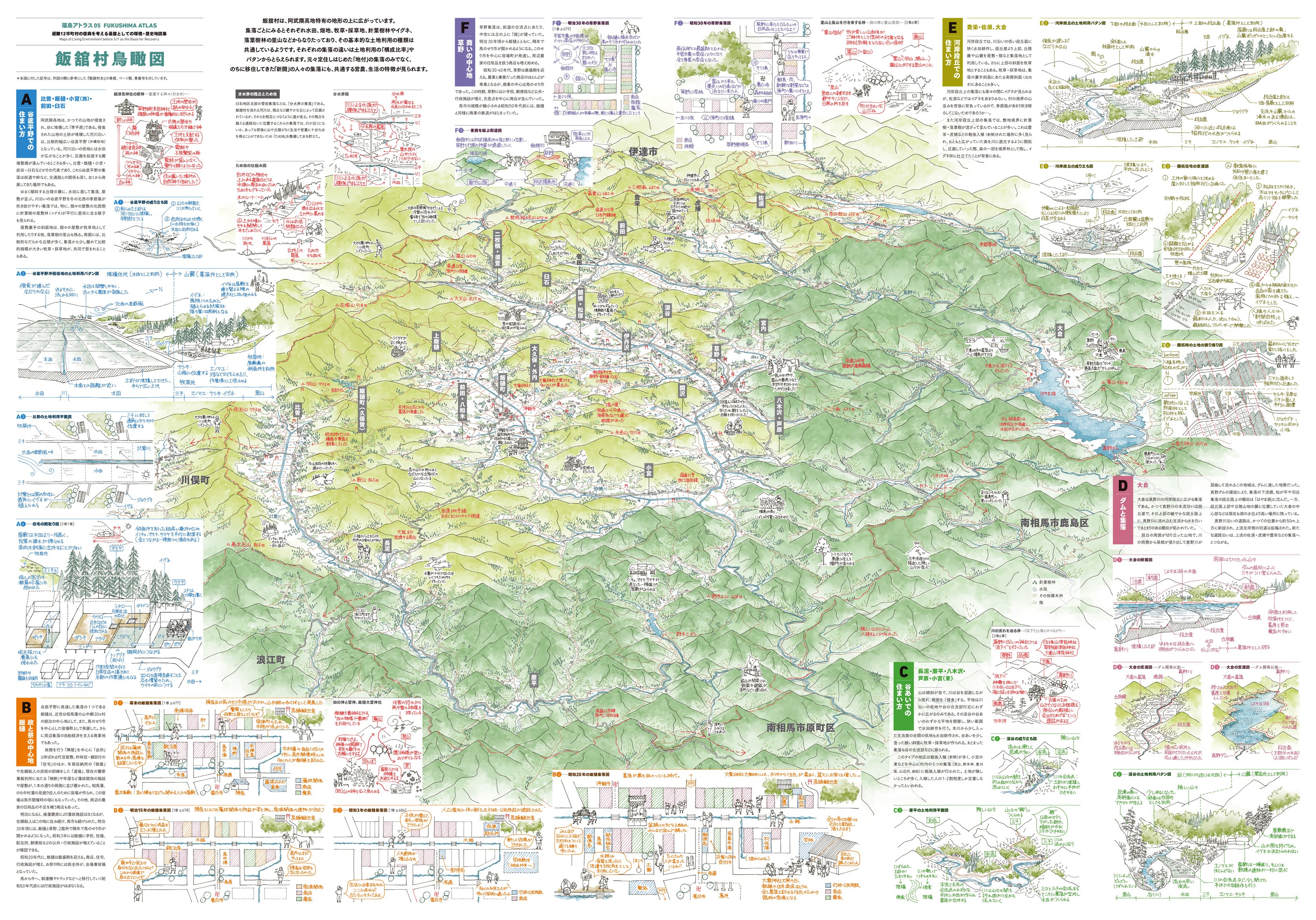 一瀬 健人 イスナデザイン 福島アトラス05 環境世界 と呼んでいる かつての自然環境と生活文化を俯瞰図と図解で表現しています 05 では 福島県飯館村を取り上げていて イスナデザインは現地調査 ヒアリング 分析から 俯瞰図と図解の