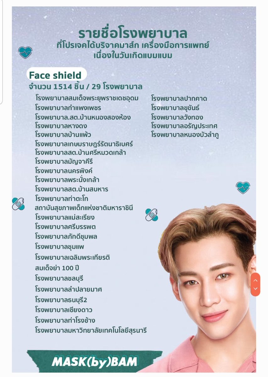 MASKbyBAM tweet media