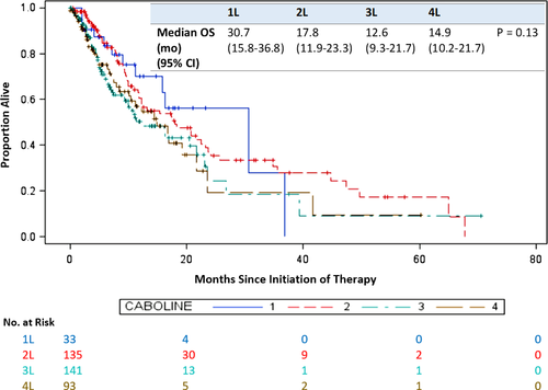 Chun Loo Gan tweet media