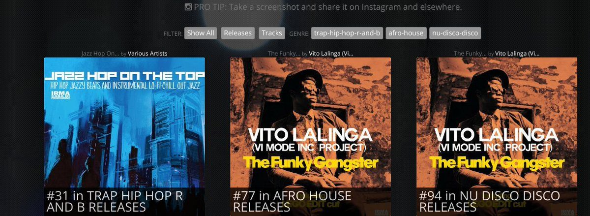 BeatTracker's tweet photo. @irmarecords is CHARTED 3x @ Beatport. BIGUP to Vito Lalinga (Vi Mode inc project) README https://t.co/G58EUBEUQE https://t.co/Y2A2K0ptTE