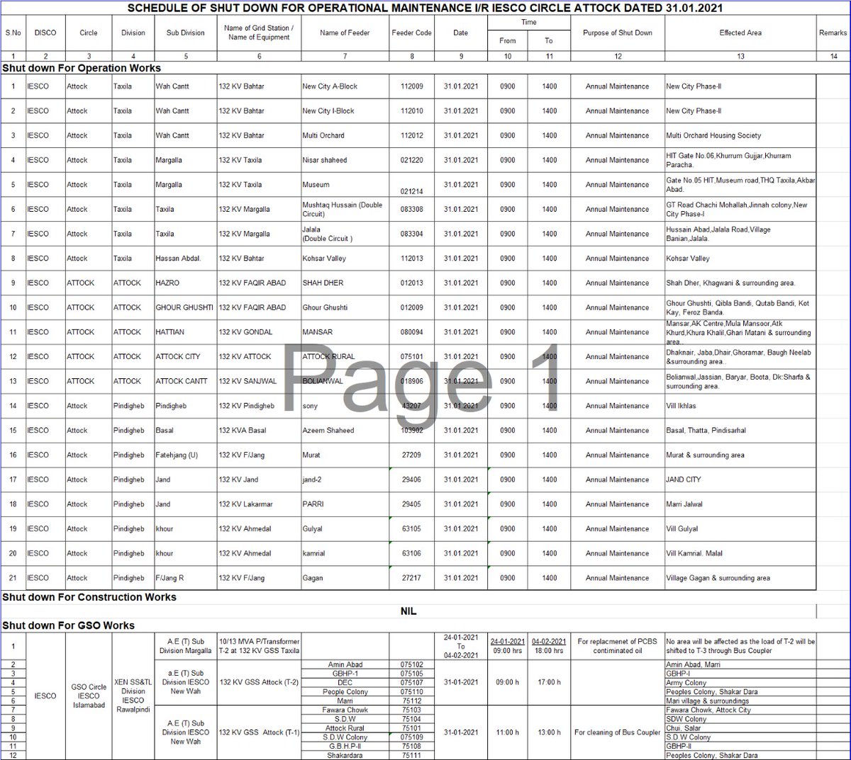 Islamabad Electric Supply Co. IESCO tweet media