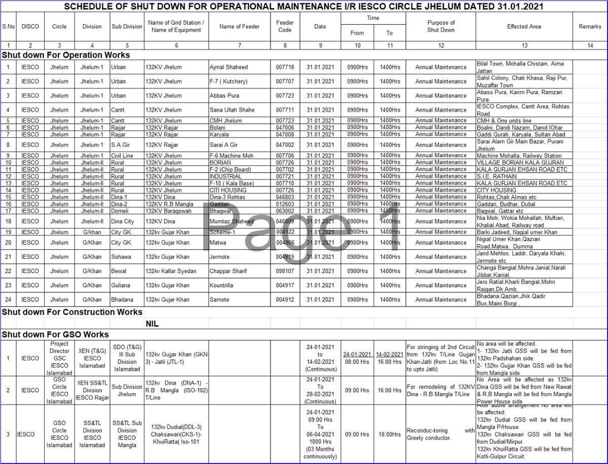 Islamabad Electric Supply Co. IESCO tweet media