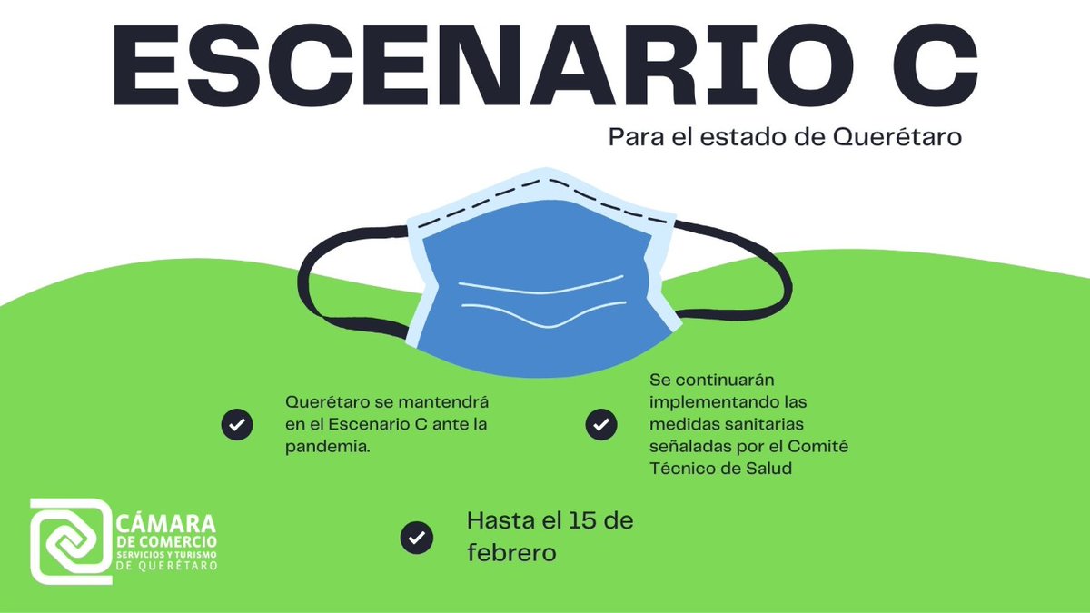 Querétaro se mantendrá en el Escenario C ante la pandemia. Se continuarán implementando las medidas sanitarias señaladas por el Comité Técnico de Salud hasta el 15 de febrero,  #SOMOSMÁS