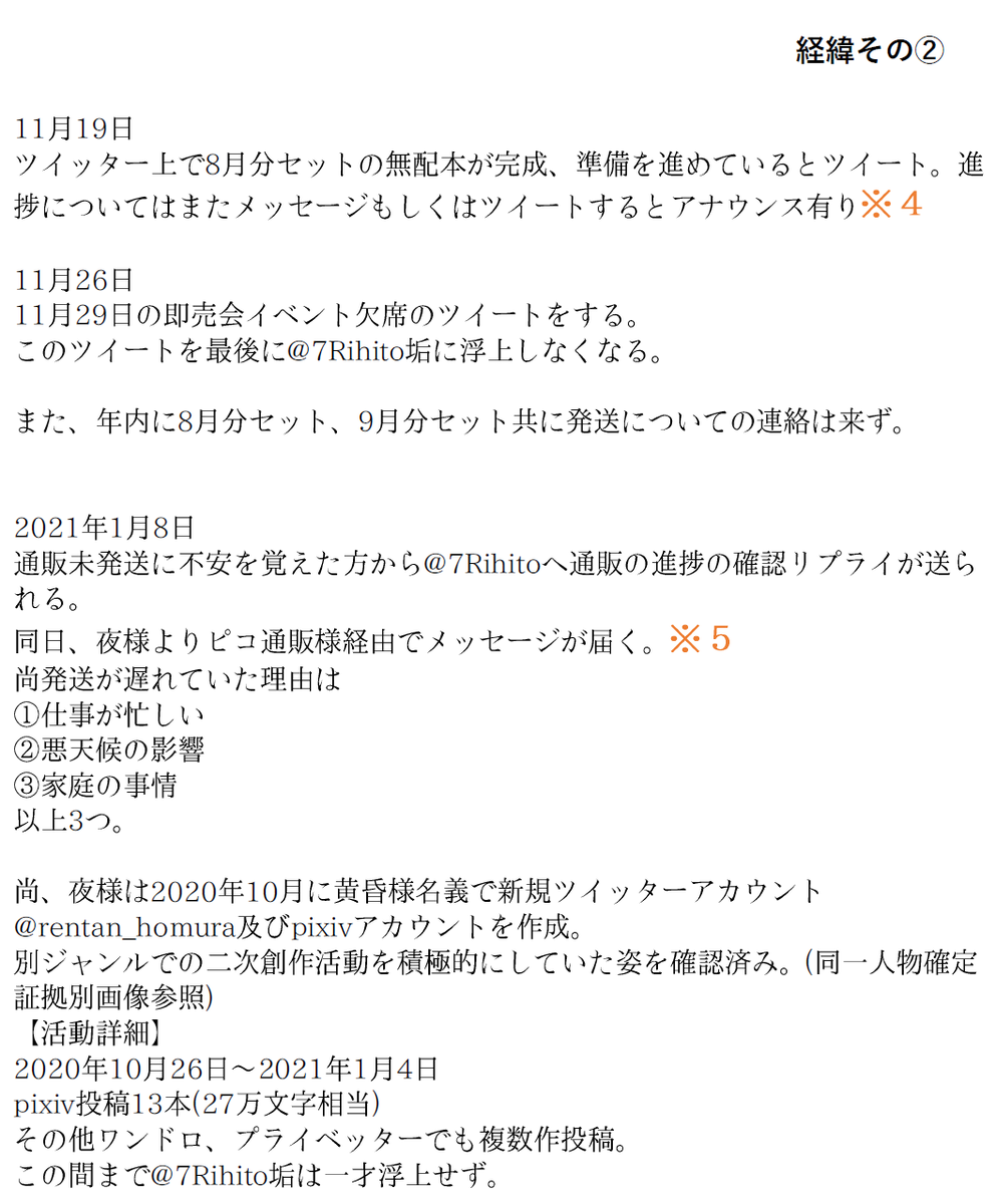 みねしろ 取引 某自家通販未発送及び仕様変更まとめ 夜様 7rihito 黄昏様 Rentan Homura による自家通販未発送の件まとめました 分かりやすい纏めは既にツイートして下さっている方がいるので そちらご覧ください こちらは追加資料的な感じです