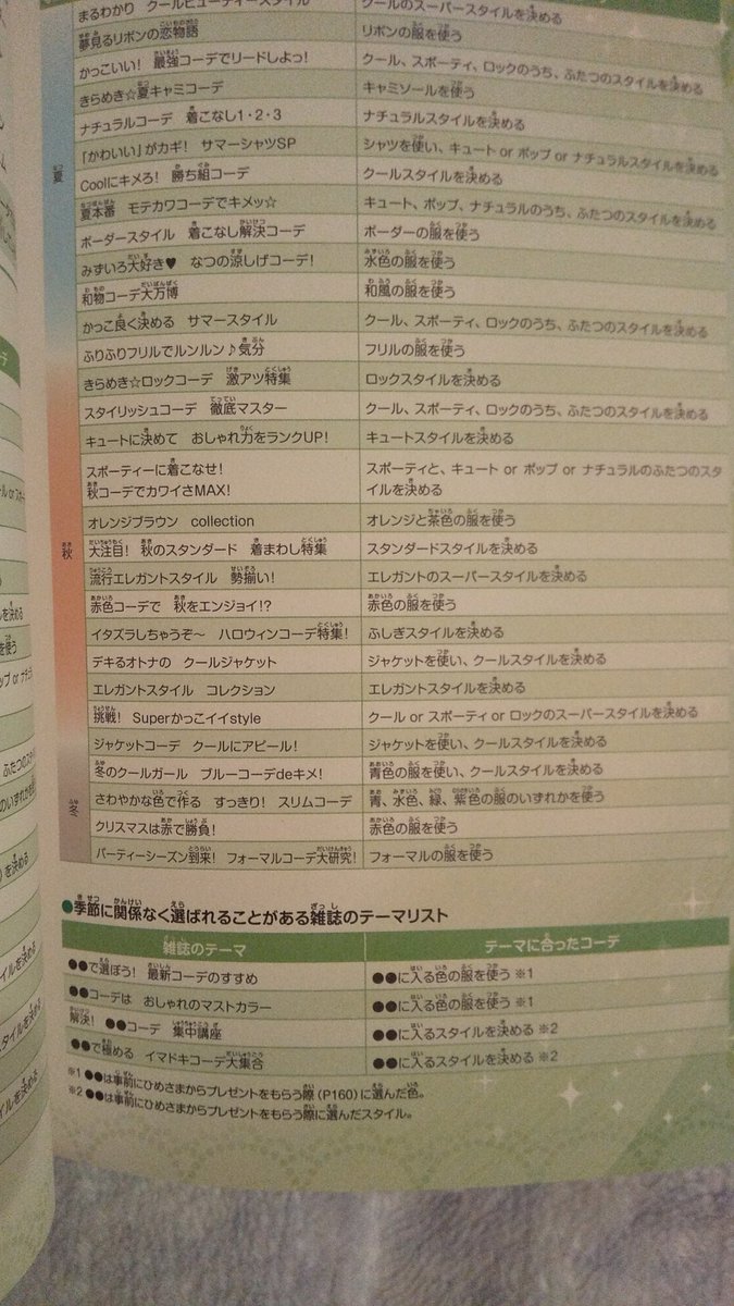 のぞみp Z9cfkwdslq9q14b Twitter