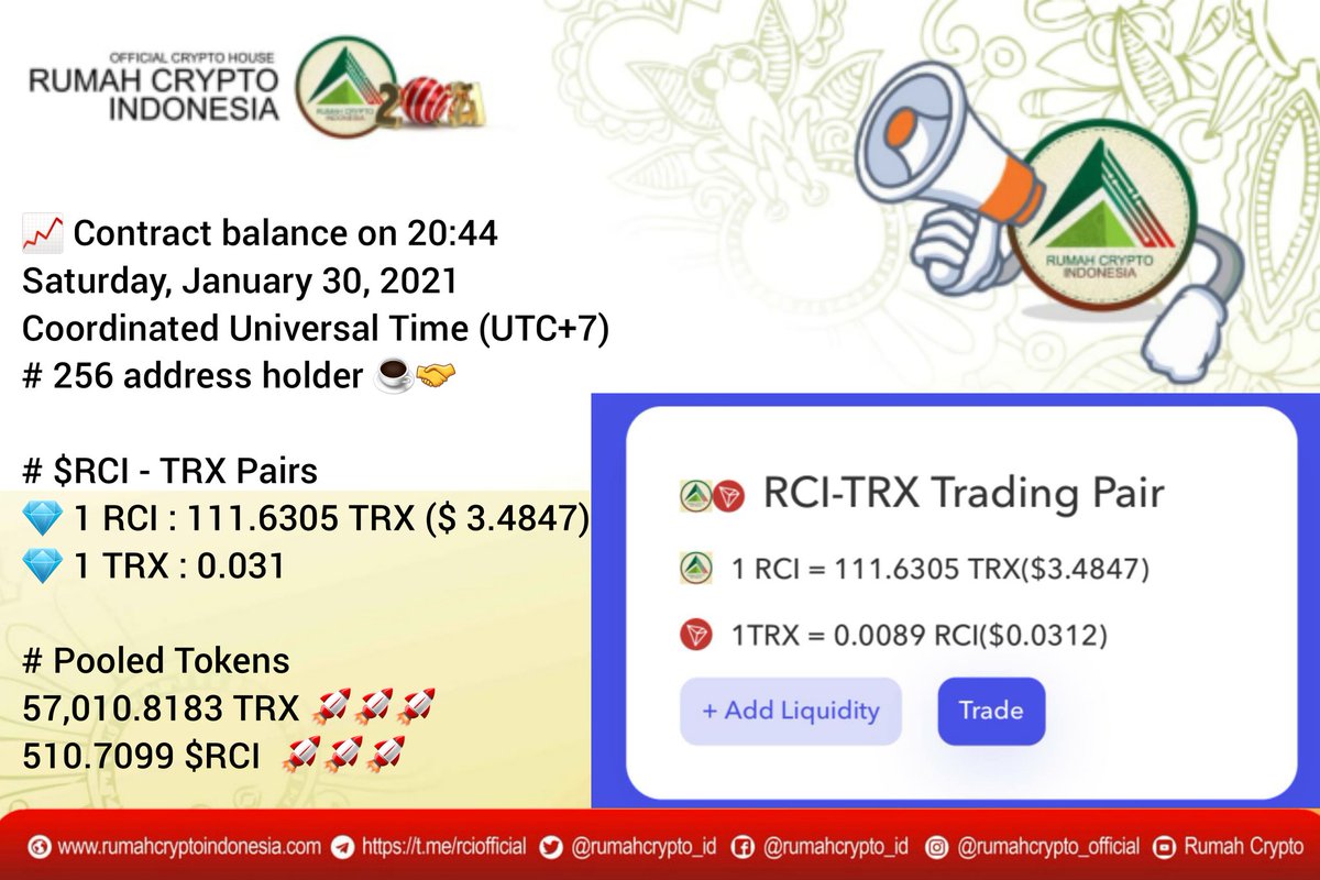 rumahcrypto_id's tweet photo. ๐คฉ Go $RCI go ๐ ๐๐๐
# $RCI - TRX Pairs
๐ 1 RCI : 111.6305 TRX ($ 3.4847)
๐ 1 TRX : 0.031
#staypool for your #rumahcryptoindonesia #rci_token #hold_rci #TRXcoin #bitcointrading #TRX #ethereum #bitcoinnews #cryptocurrency https://t.co/07IE46bBIR