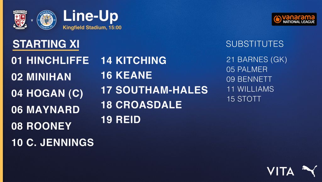 StockportCounty's tweet photo. TEAM NEWS

Simon Rusk names his first line-up as #stockportcounty boss, with two changes to the side that drew with Boreham Wood last week - as Sam Minihan and Ryan Croasdale come in for Ash Palmer and Richie Bennett. https://t.co/SX5XMj7L5B