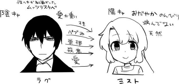ラグミスはこんな感じ 