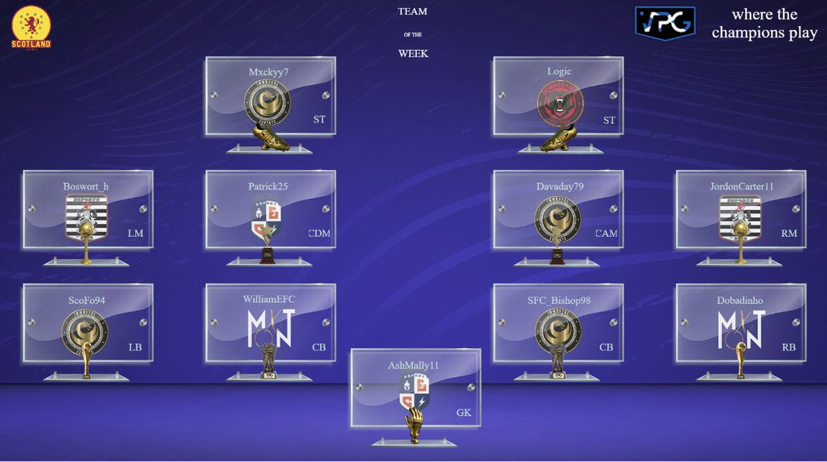 An extremely delayed TOTW 3 but its here nonetheless! 🔥🏴󠁧󠁢󠁳󠁣󠁴󠁿