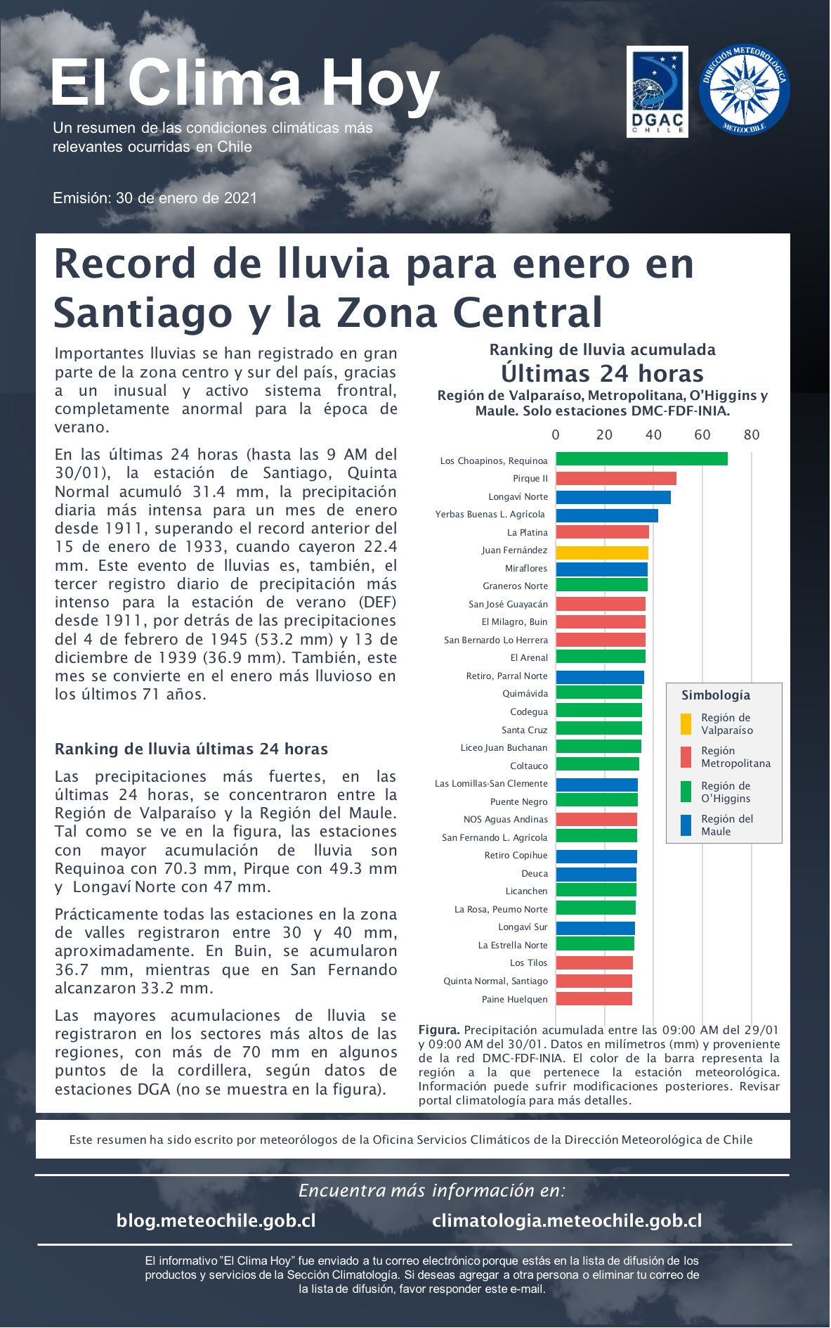 Meteochile cl hotsell