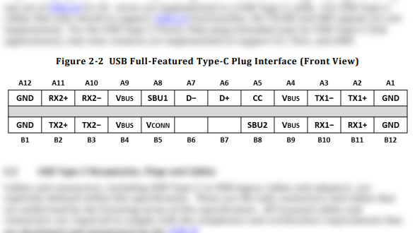 The wires are held in place by a piece of plastic that makes sure they are aligned so they can be soldered directly to the PCB. Also note that only one pair of USB 2 data pins is actually present, as per spec, it's up to the Receptacle to connect them together.