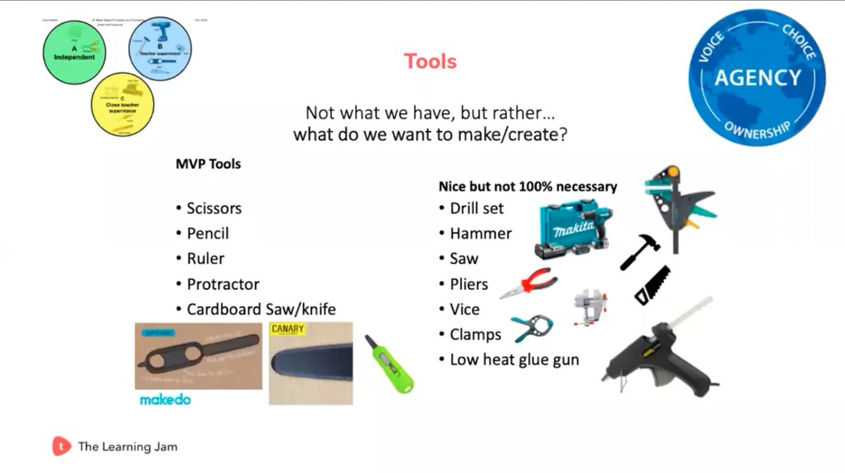 marianozuk's tweet photo. What an awesome session by Armin Martin @MunichIntSchool #makerspace @toddle_edu #toddlelearningjam A great guide for teachers/schools to promote #designthinking #tinkering #STEAM @Steamworks https://t.co/LTRSlOY5Rx
