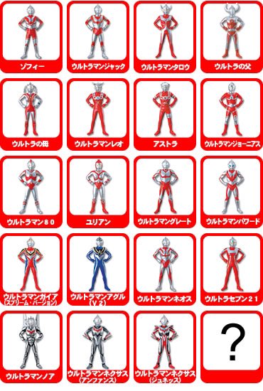 ガッチャ•ざ•ケンザキタイガ on X: 