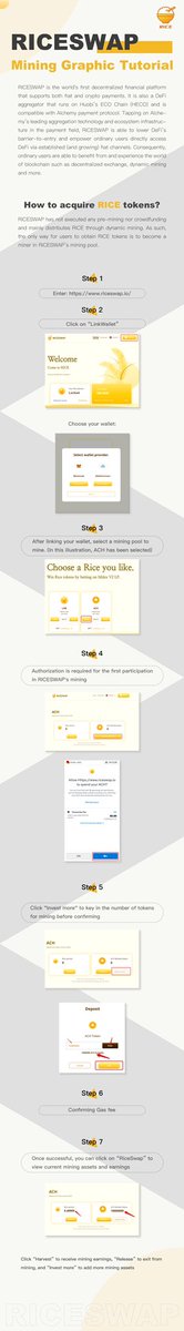 RICESWAP Mining Graphic Tutorial
