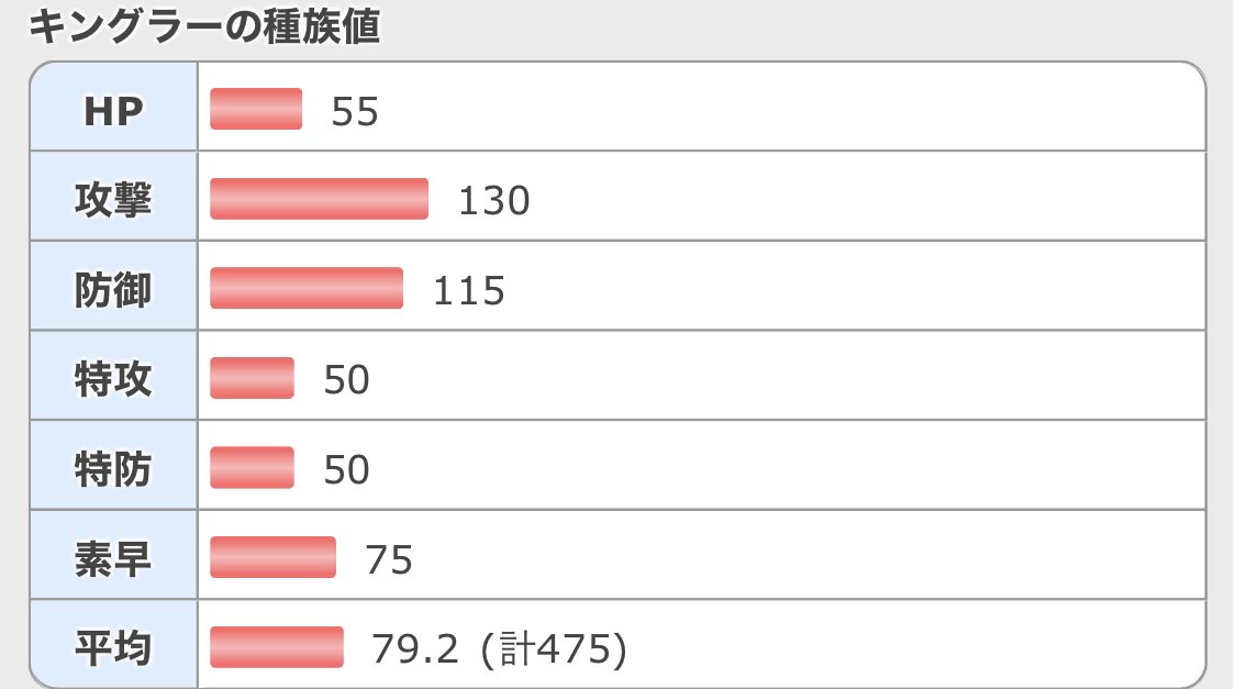 ポケモンおじさん ゆっくり実況者へ転身中 ほんまですよね フシデ ホイーガ ペンドラー進化前も含めて全員可愛いです