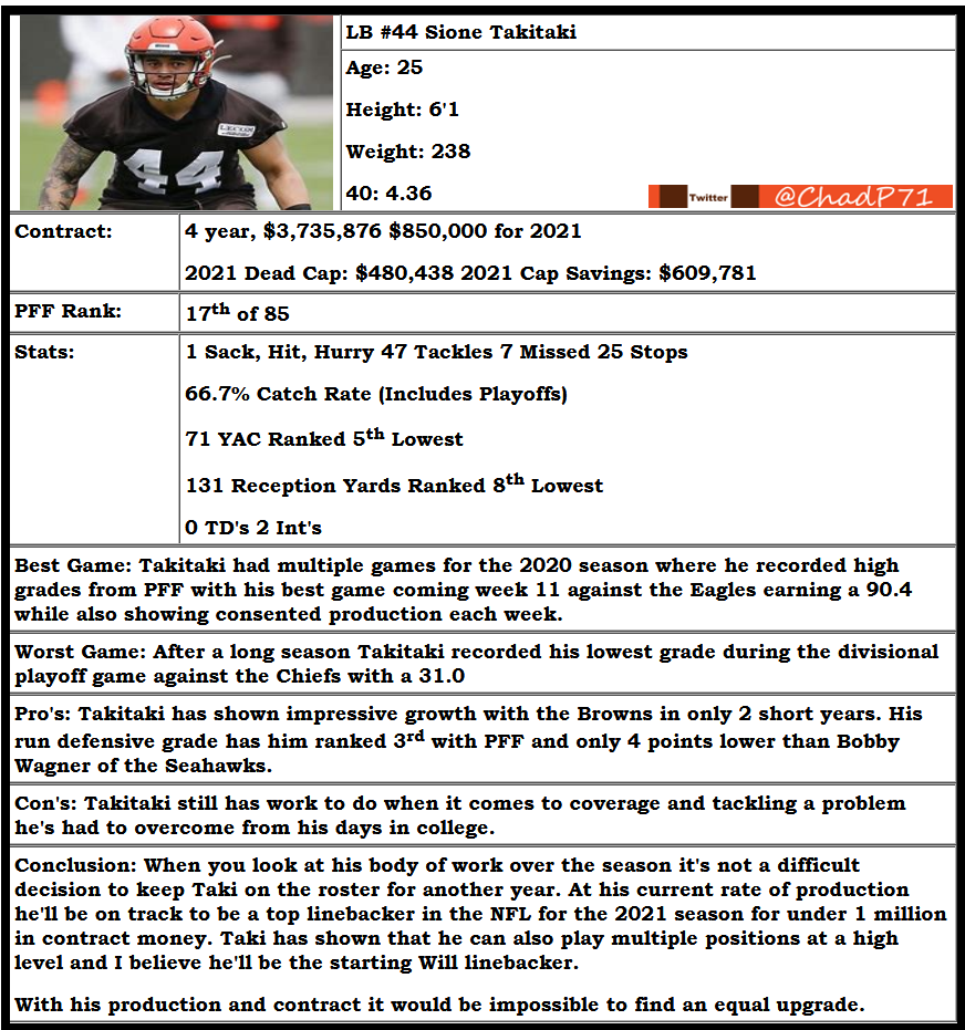 Stating with Sione Takitaki