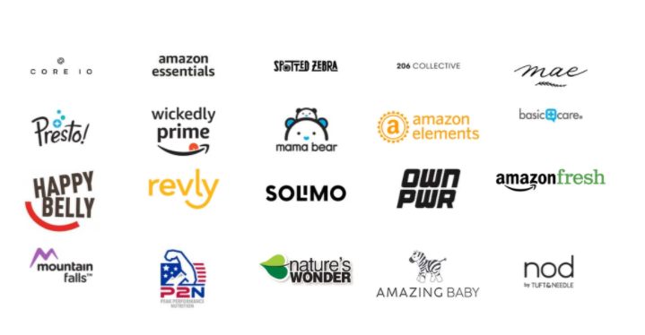 The rise & rise of Amazon Private Label Brands: A short thread As of the year 2020, Amazon has been offering over 22000 products from 111 of its own private labels brands on its marketplace, which is triple of the numbers from 2018! (1/7)