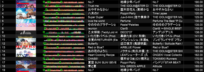 Wugのtwitterイラスト検索結果