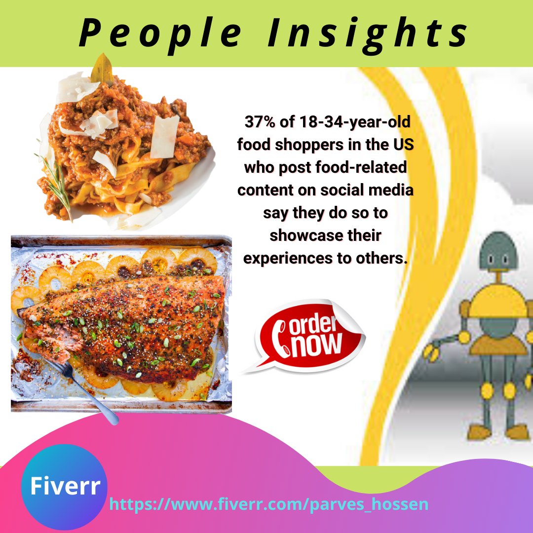 37% of 18-34-year-old food shoppers in the US who post food-related content on social media say they do so to showcase their experiences to others.
#foodjunkie #foodbloggeritaliani #foodforfoodie #foodbloggersofinstagram #foody #foodoptimising #foodbloggerpro #chefathome #chefson