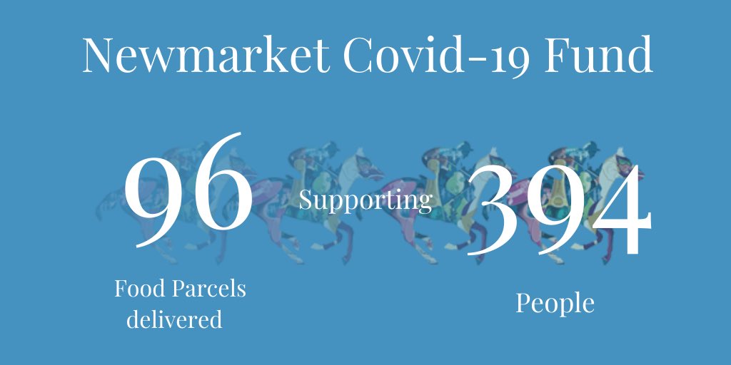 Week 3 of food parcel deliveries. Churches Together helping those in need with the kind donations allowing us to support this initiative. Thank you. If you would like to make a donation please visit the Newmarket Festival website. @NewmarketTC <a href="/West_Suffolk/">West Suffolk Council</a> <a href="/godolphin/">Godolphin</a> @StMaryNMK
