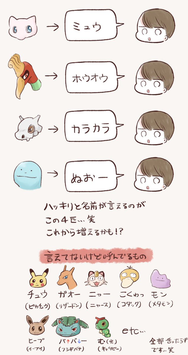 ポケモン ポケモン大好きな3歳息子の呼び方まとめ W 育児絵日記 さばまる 息子4歳9ヵ月の漫画