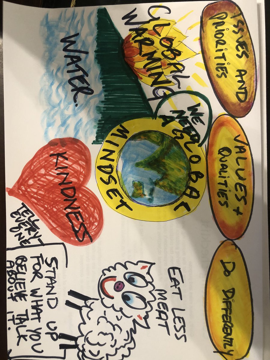 AndrewTPC's tweet photo. #creatingapositivefuture @wysengo sharing ideas for #creatingapositivefuture as part of our online annual meeting https://t.co/HWiHW3IEIT