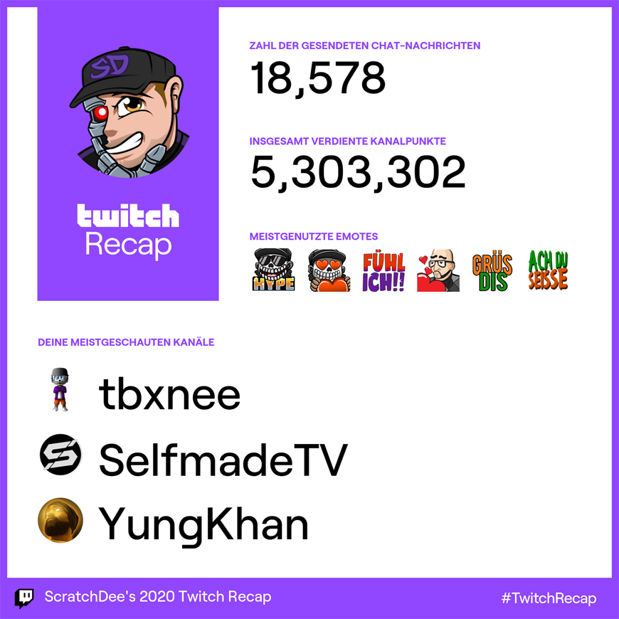 #twitchrecap [1/2] als Zuschauer! 

Etwas verspätet, vielleicht. KEKW 

@tbxnee - <a href="/SelfmadeTV_/">SelfmadeTV</a> - @Yung_Khan_ 

#twitchaffiliate #twitchde #twitch #abgehoben #scratchdee