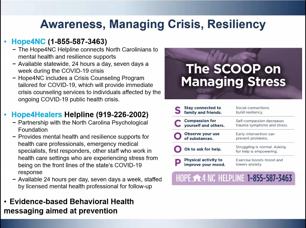 Helpful  #mentalhealth resources!  #ncpol  #perfectstorm  @MHLegislativeBk