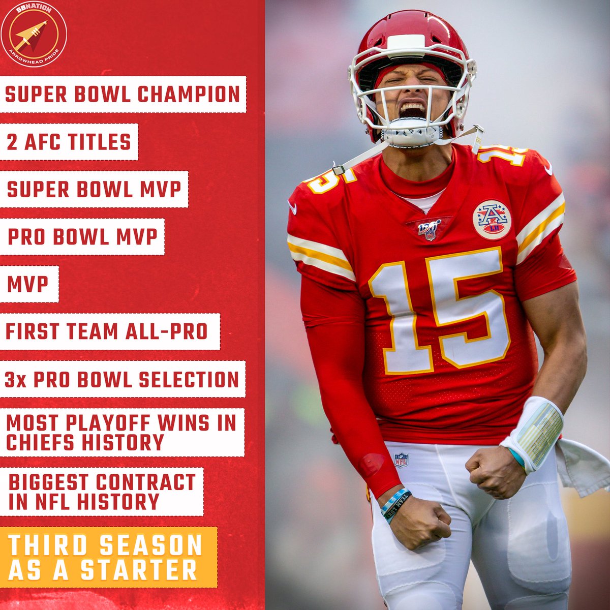 Arrowhead Pride tweet media