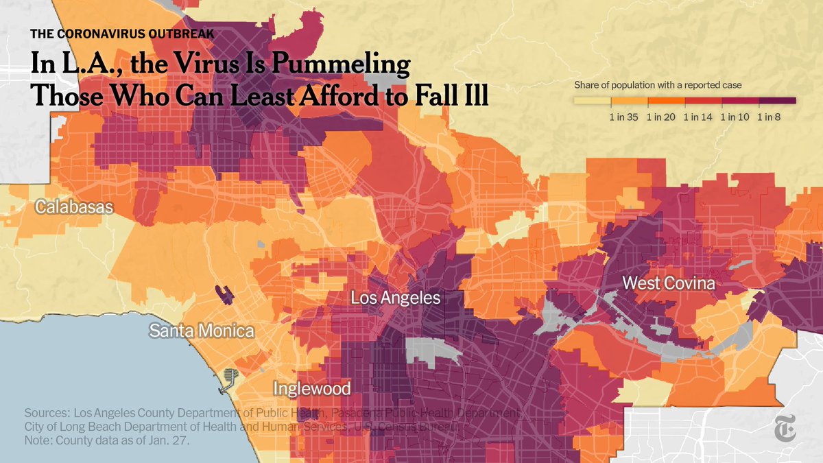 Some Angelenos face higher risk than others, particularly in lower-income, predominantly Latino communities. The surge has reinforced the virus’s unequal toll, pummeling poorer communities of color.  https://nyti.ms/3amerbO 